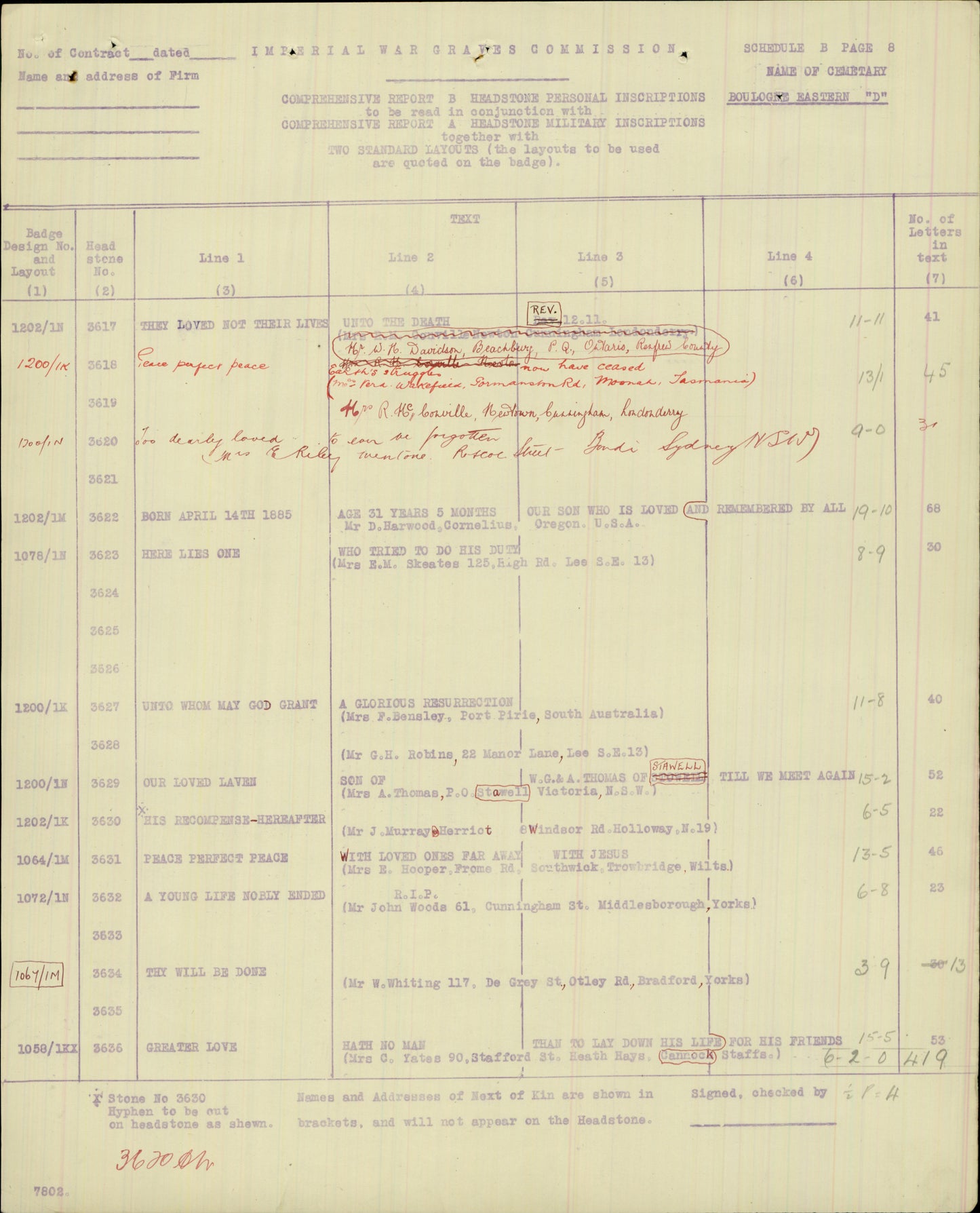 8th Bn. West Riding Regiment - Died of Wounds Somme 1916 - WW1 Medal Trio & Plaque - Bradford