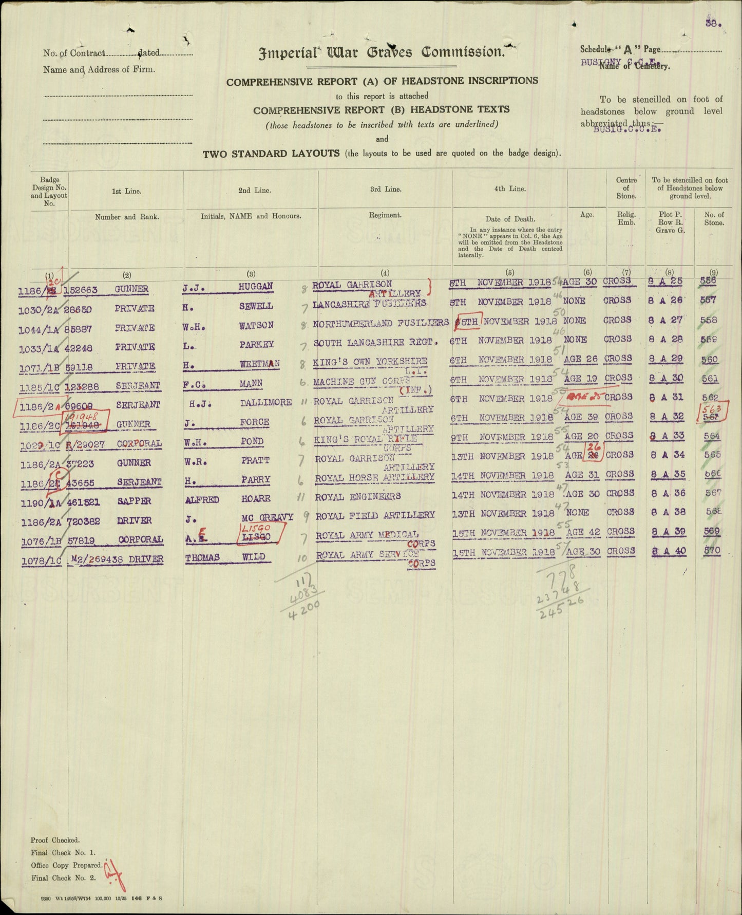 Northumberland Fusiliers - Died of Wounds 5th Nov 1918 France - WW1 Medal Pair - From Grangetown