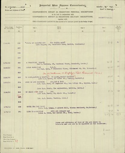 Northumberland Fusiliers - Died of Wounds 5th Nov 1918 France - WW1 Medal Pair - From Grangetown
