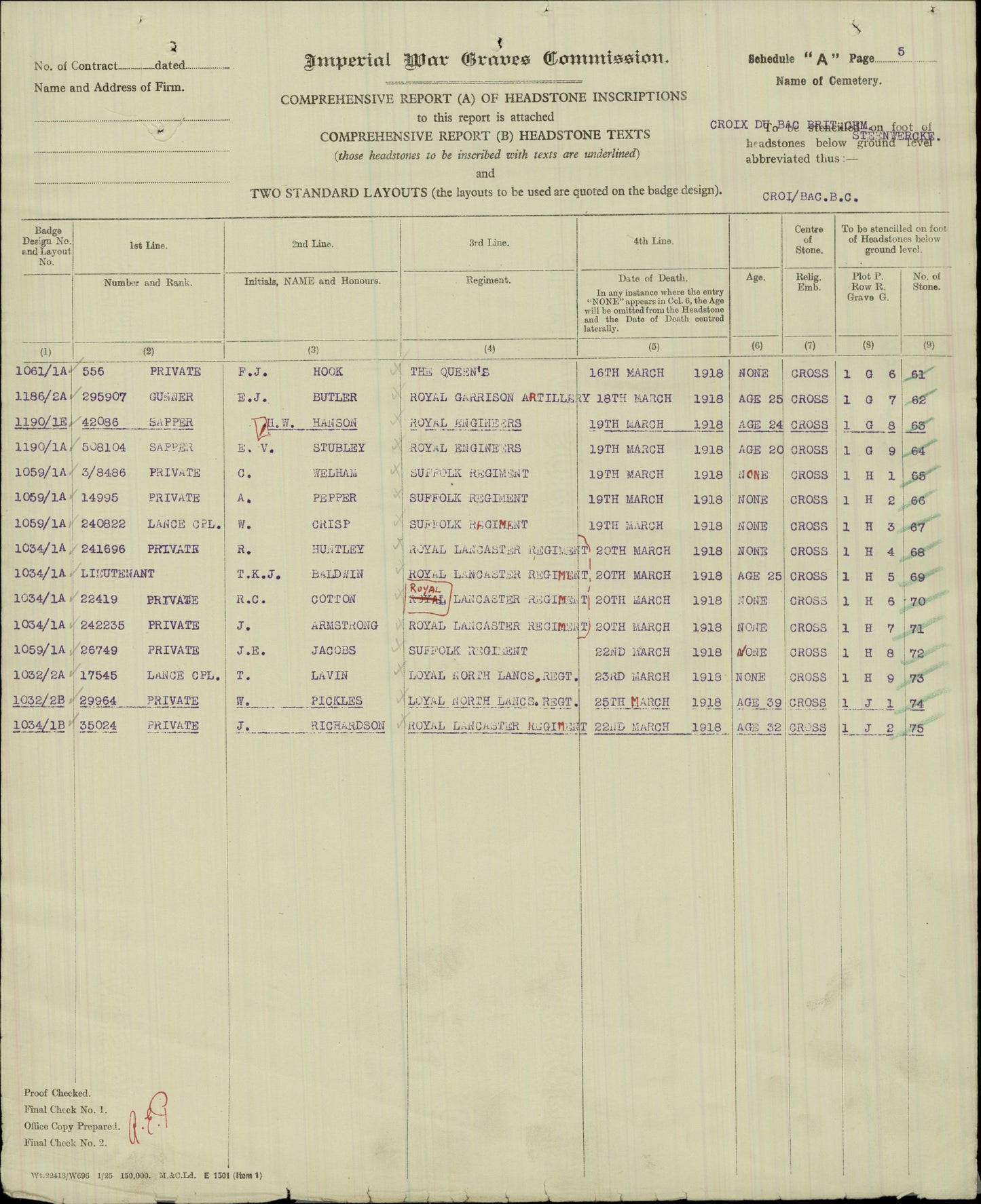 Queen's Royal West Surrey Regiment - Died of Wounds 1918 - WW1 Medal Trio & Memorial Plaque - From Godalming, Surrey