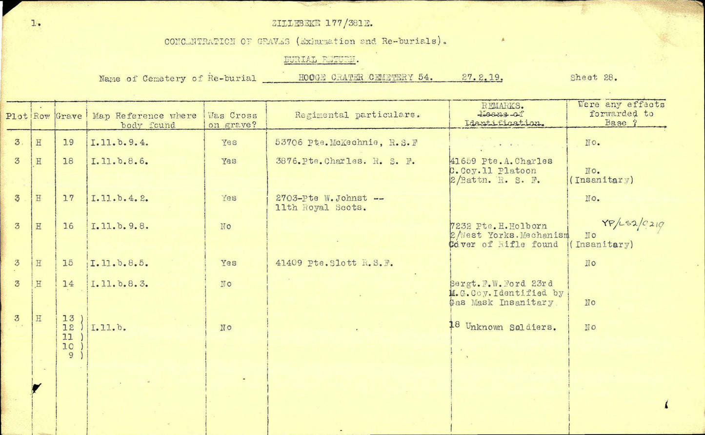 7th Middlesex Regiment KIA Ypres 1917 Machine Gun Corps MGC WW1 Medal Trio