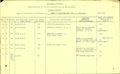 7th Middlesex Regiment KIA Ypres 1917 Machine Gun Corps MGC WW1 Medal Trio