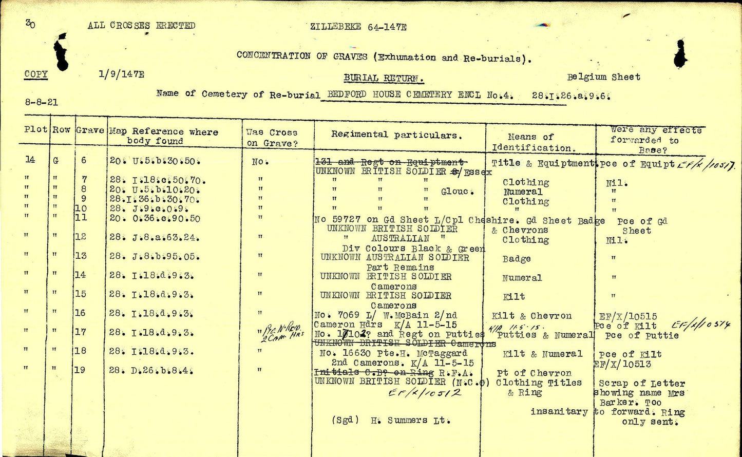 Cameron Highlanders KIA Second Ypres 1915 WW1 Victory Medal from Ardclach Nairn