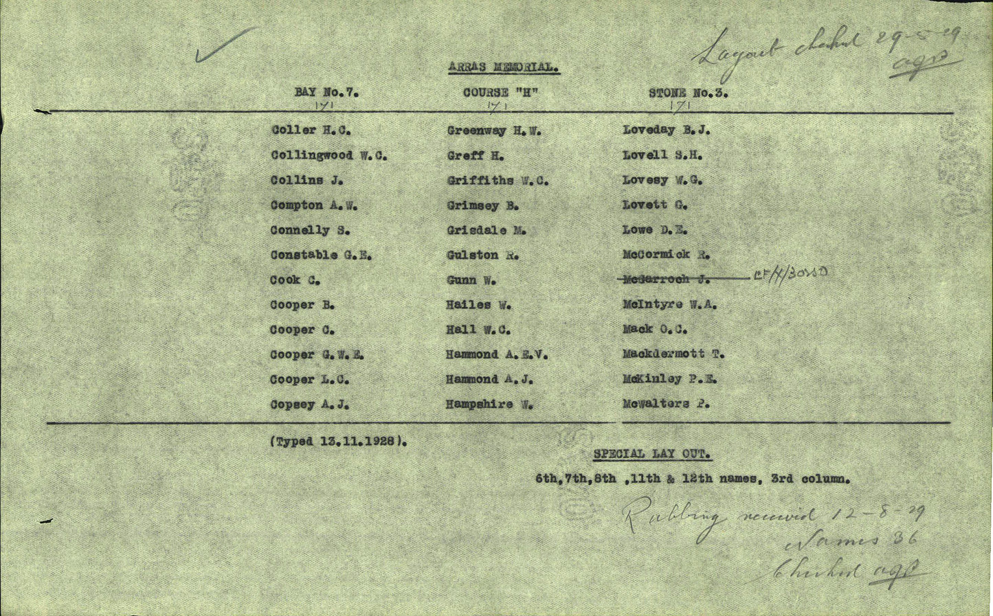 Essex Regiment KIA 1917 Victory Medal WW1 British Late ASC From Kirkcowan