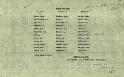 Essex Regiment KIA 1917 Victory Medal WW1 British Late ASC From Kirkcowan