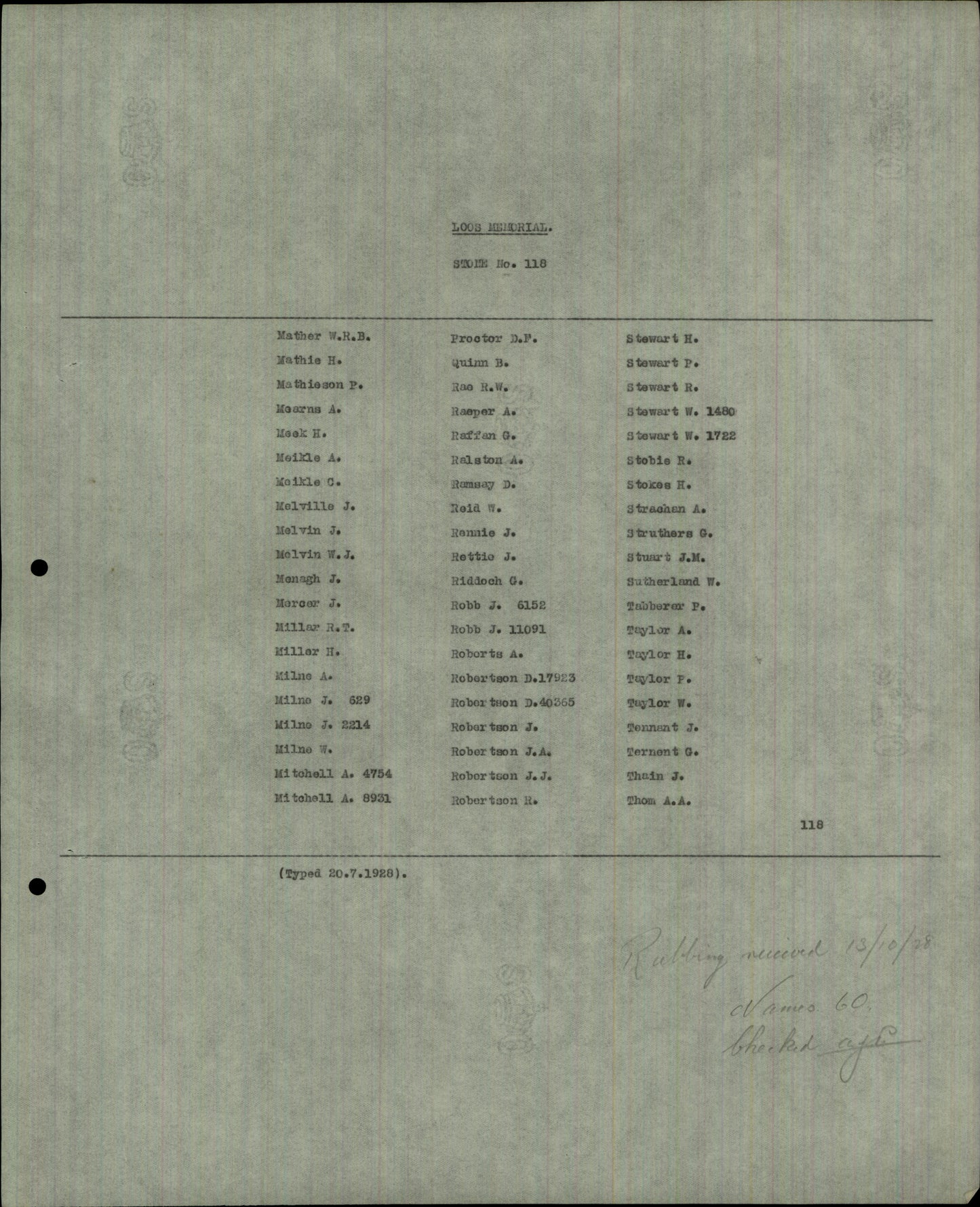 Gordon Highlanders - Killed in Action Battle of Loos Sept 1915 - WW1 Medal Trio - From Cullen, Banffshire