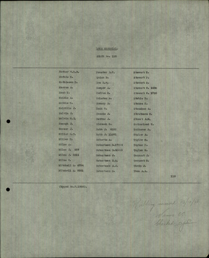 Gordon Highlanders - Killed in Action Battle of Loos Sept 1915 - WW1 Medal Trio - From Cullen, Banffshire