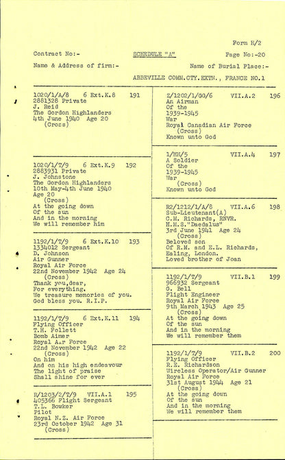Royal Air Force RAF KIA France 1944 Lancaster Bomber WW2 Casualty Medal Group