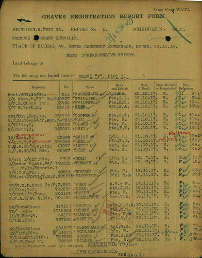 Royal Garrison Artillery Died of Wounds 1917 British WW1 Medal Trio Stockport