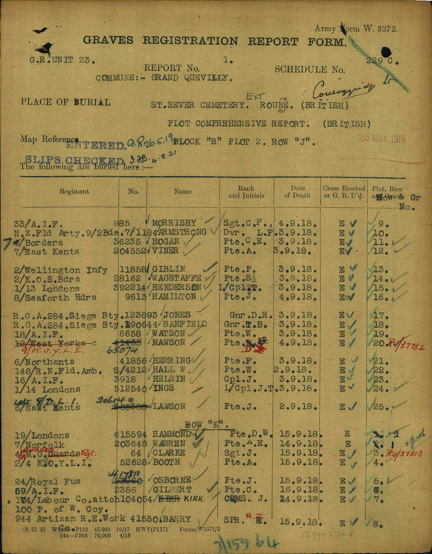 King's Own Scottish Borderers Died Wounds 1918 British Medal Pair WW1 Leicester