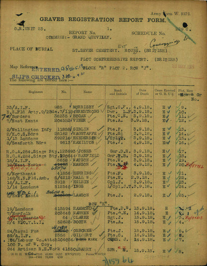 King's Own Scottish Borderers Died Wounds 1918 British Medal Pair WW1 Leicester