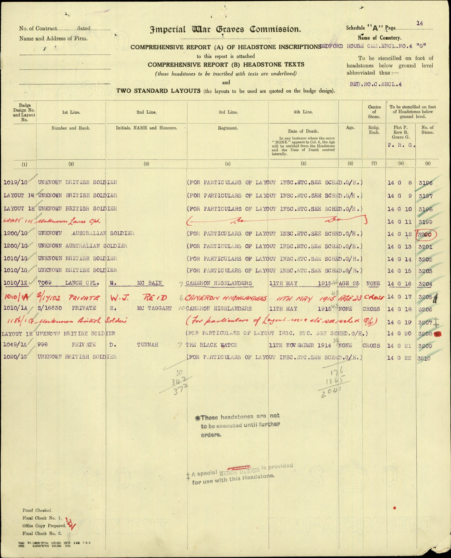 Cameron Highlanders KIA Second Ypres 1915 WW1 Victory Medal from Ardclach Nairn