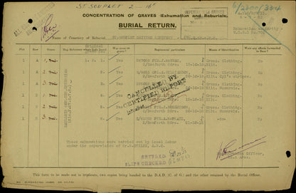 2nd Bn. Seaforth Highlanders - Killed in Action 1918 - WW1 Medal Pair - Late Gordon Highlanders - From Belhelvie, Aberdeen
