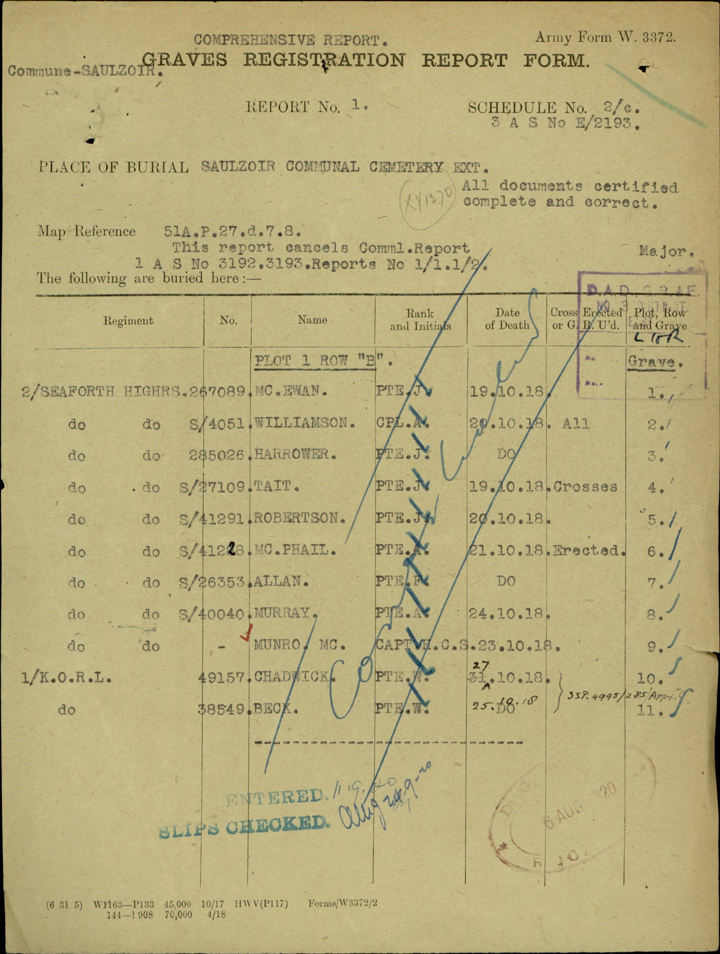 2nd Bn. Seaforth Highlanders - Killed in Action 1918 - WW1 Medal Pair - Late Gordon Highlanders - From Belhelvie, Aberdeen