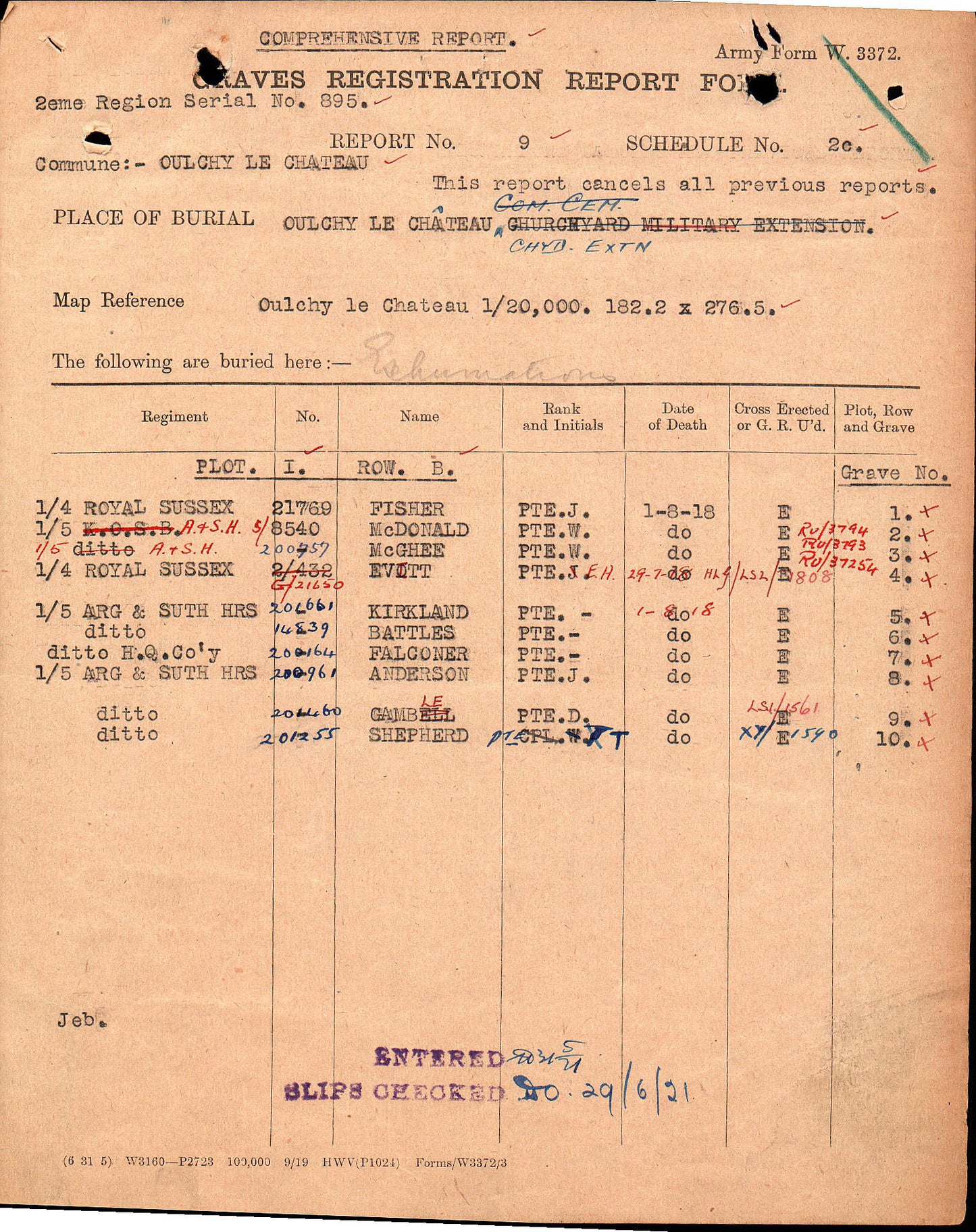 Argyll & Sutherland Highlanders - Killed in Action 1918 - WW1 Medal Pair - From Hamilton