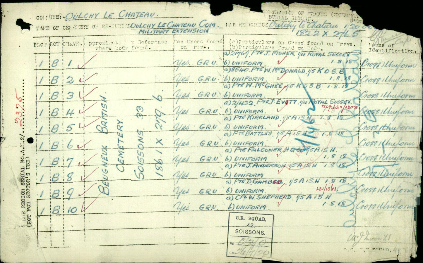Argyll & Sutherland Highlanders - Killed in Action 1918 - WW1 Medal Pair - From Hamilton