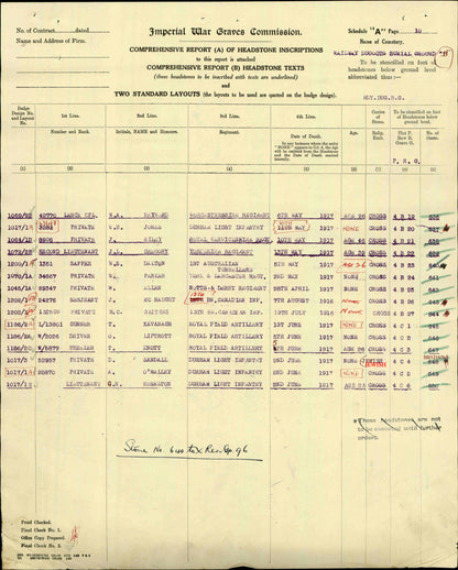 Yorkshire Regiment Officer - Killed in Action Ypres 1917 - Attd RE - WW1 Victory Medal - From Bradford