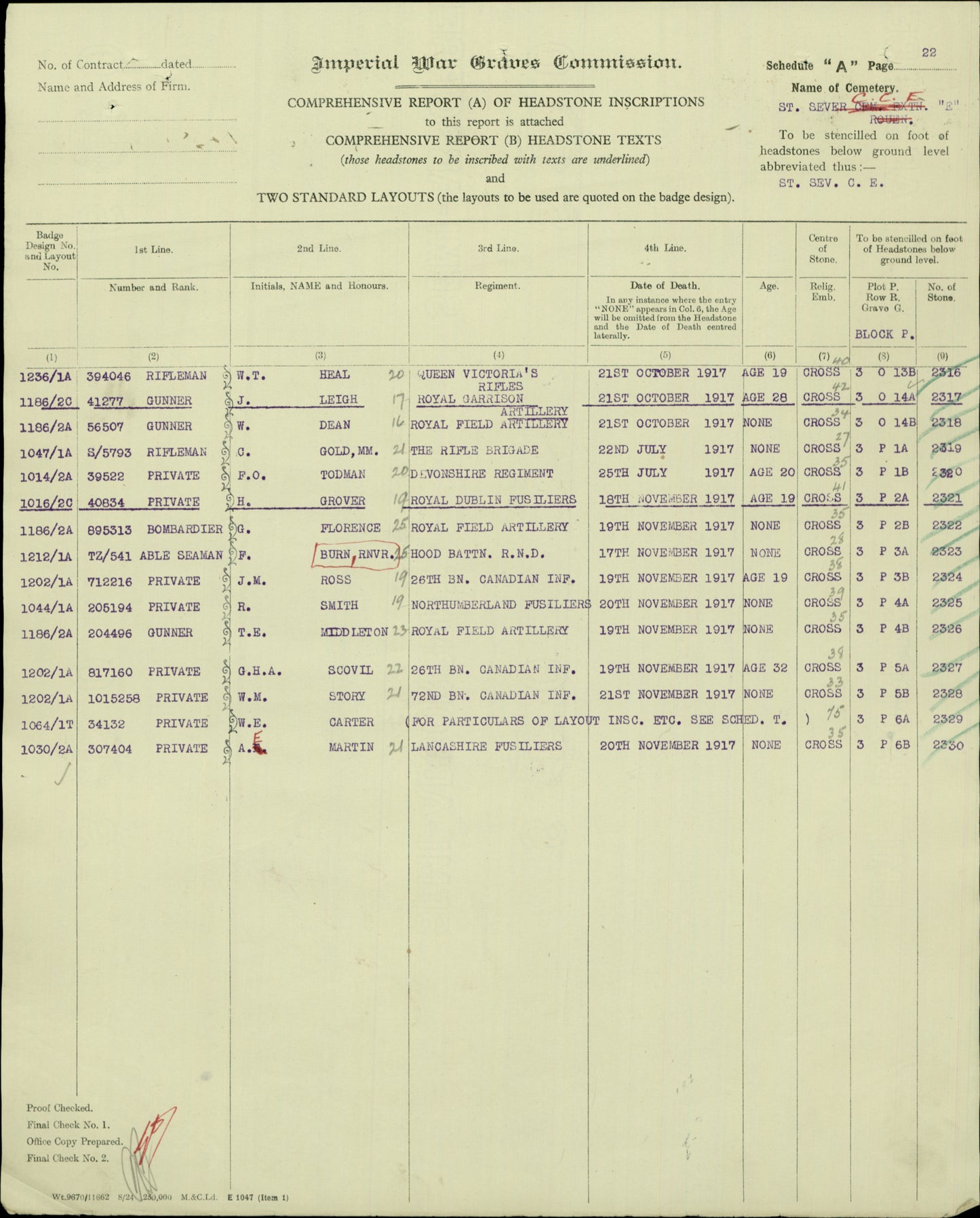 Royal Garrison Artillery Died of Wounds 1917 British WW1 Medal Trio Stockport