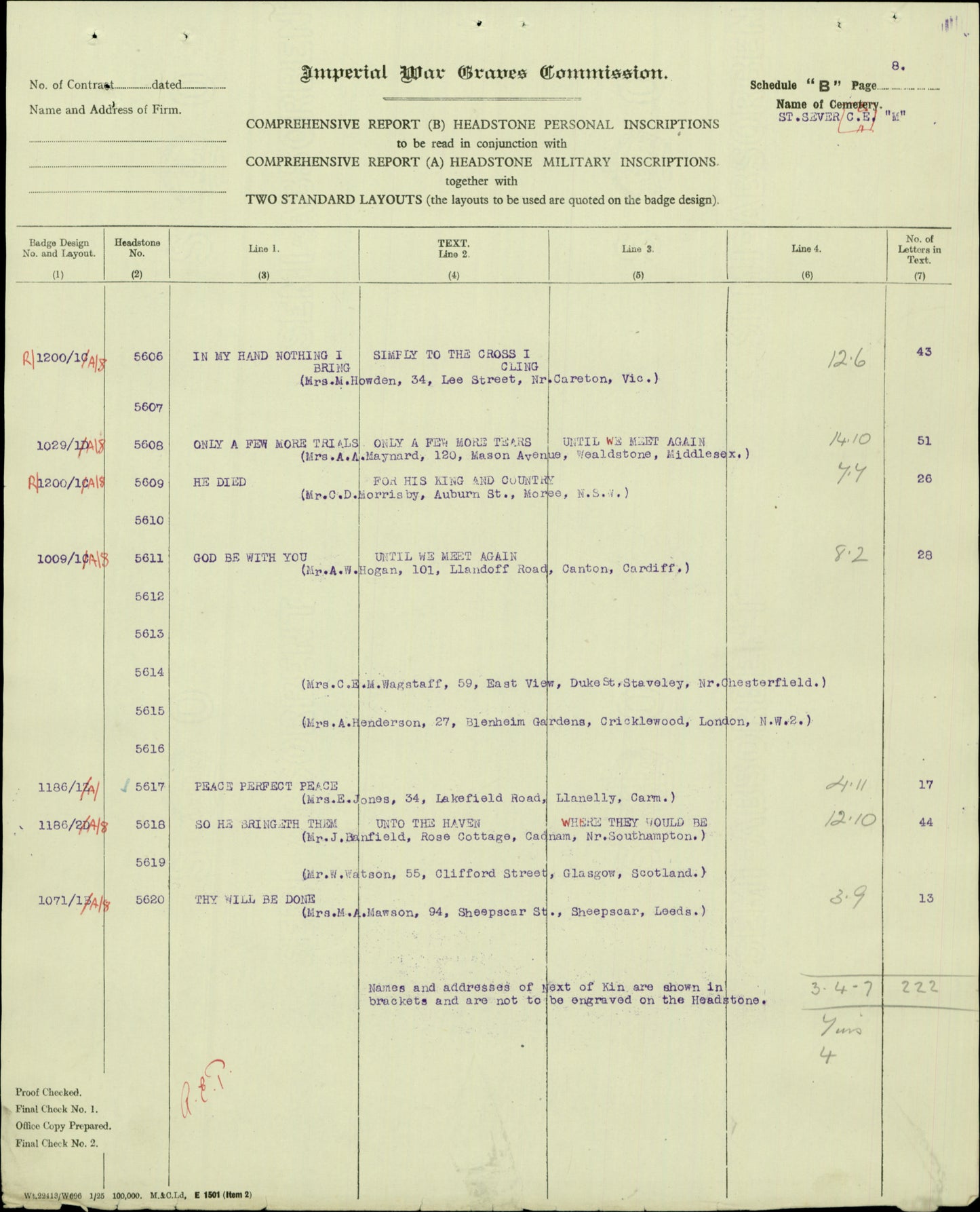 King's Own Scottish Borderers Died Wounds 1918 British Medal Pair WW1 Leicester