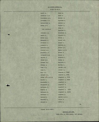 6th Bn. Seaforth Highlanders - Killed in Action Festubert 1915 - WW1 Medals - From Dyke, Forres, Morayshire