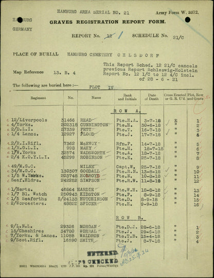 5th Seaforth Highlanders DOW as POW GERMANY 1918 Medal Pair Plaque WW1 Forres