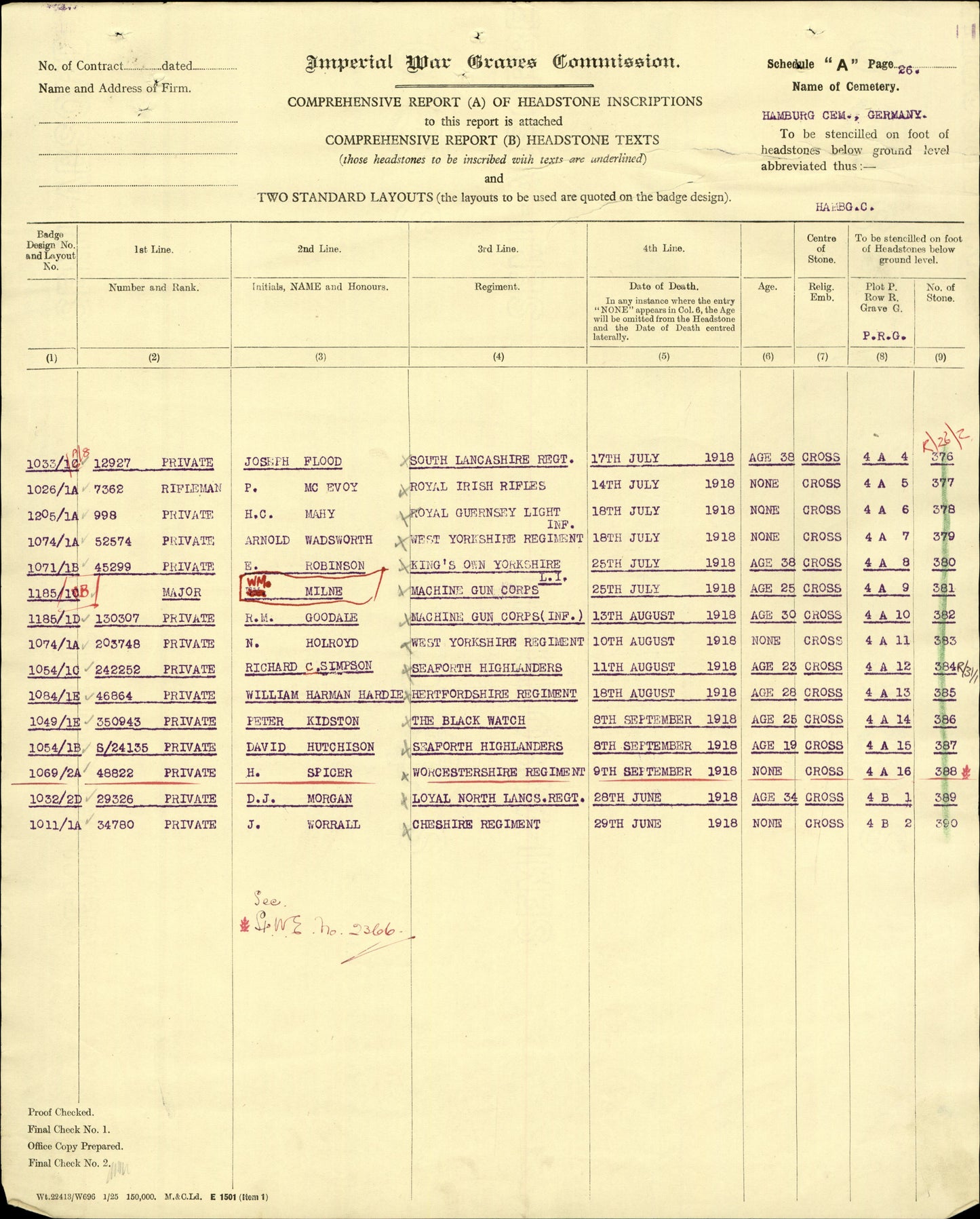 5th Seaforth Highlanders DOW as POW GERMANY 1918 Medal Pair Plaque WW1 Forres