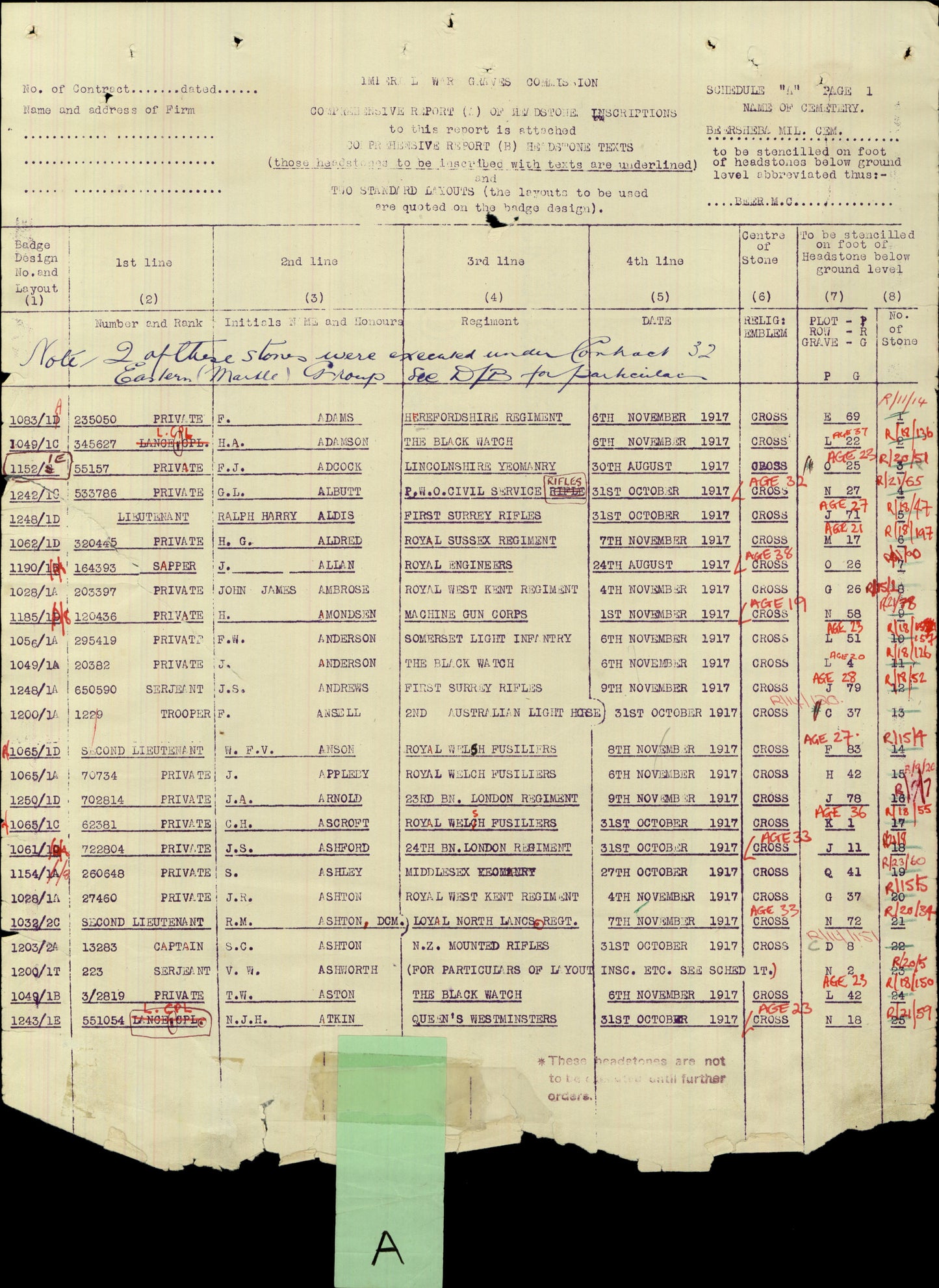 Middlesex Hussars - Killed in Action Battle of Buqqar Ridge 1917 Palestine VC Action - WW1 British War Medal - Chelsea