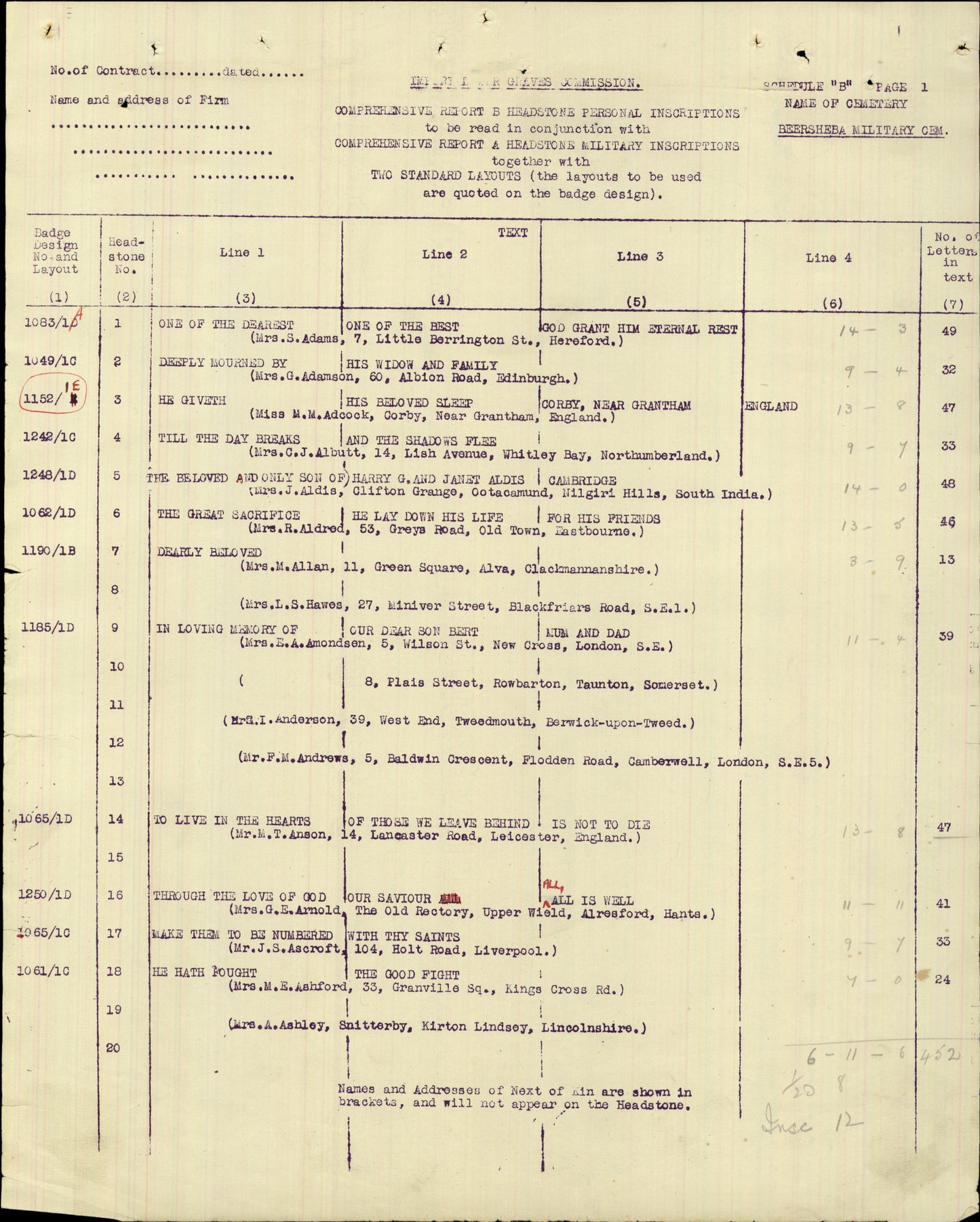Middlesex Hussars - Killed in Action Battle of Buqqar Ridge 1917 Palestine VC Action - WW1 British War Medal - Chelsea
