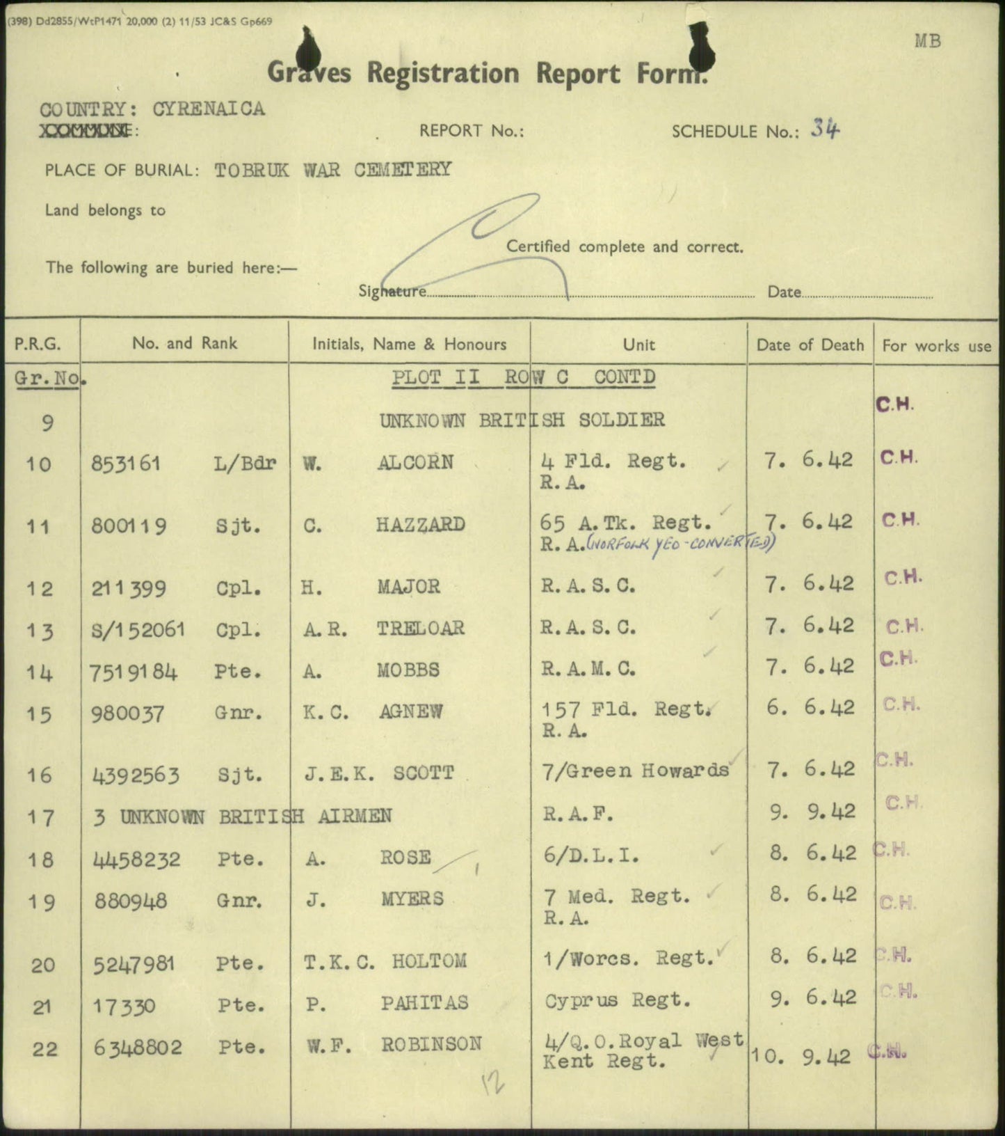 4th Queen’s Own Royal West Kent Regiment DIED POW TOBRUK 1942 WW2 Medals Fulham