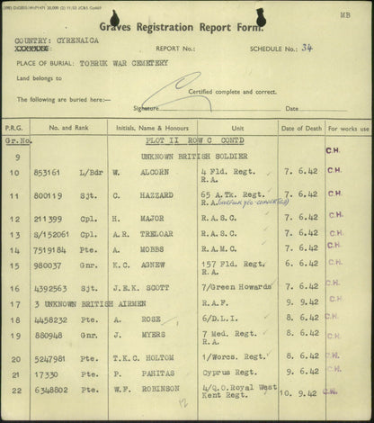 4th Queen’s Own Royal West Kent Regiment DIED POW TOBRUK 1942 WW2 Medals Fulham