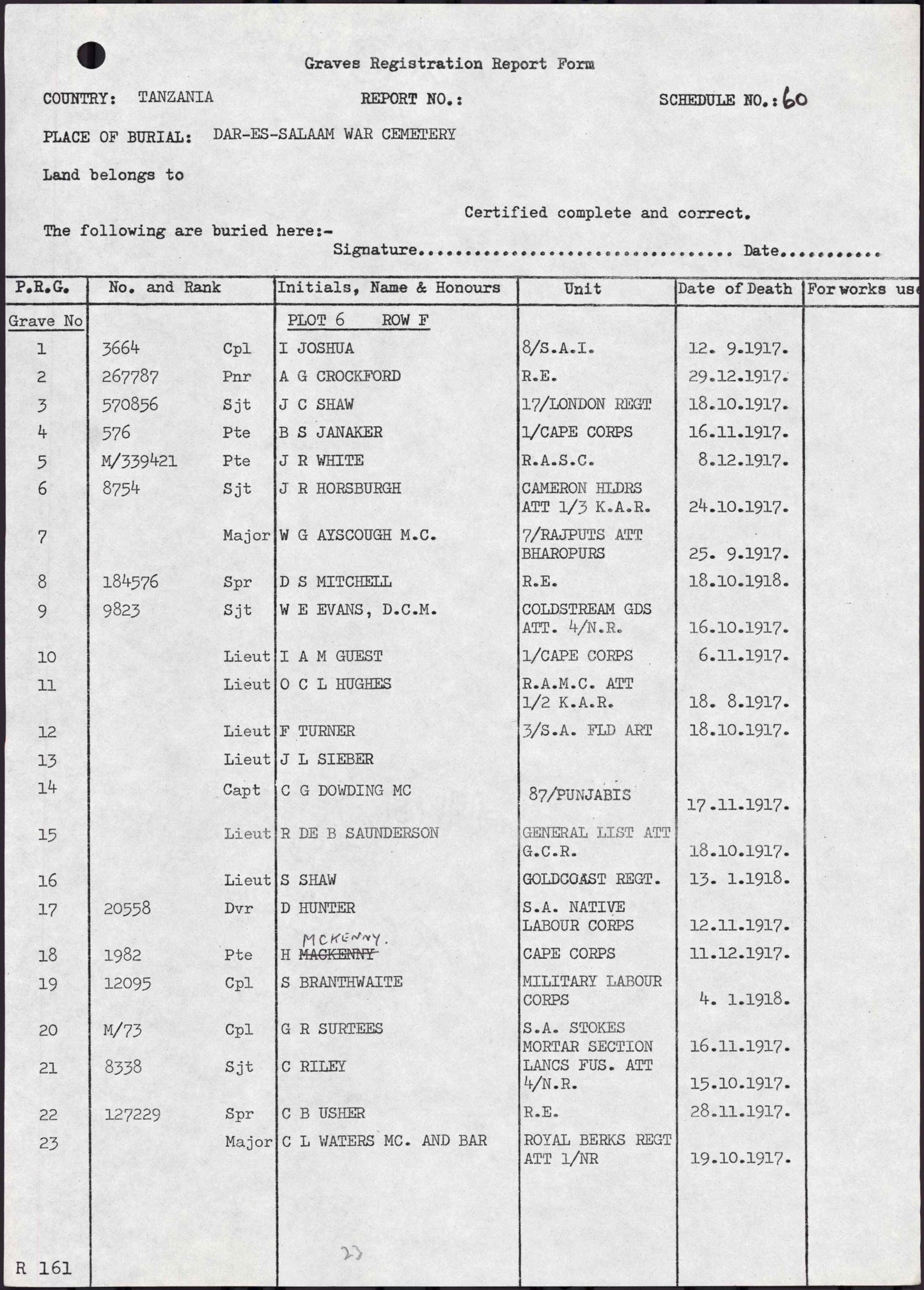 Royal Engineers Died German East Africa 1917 (Tanzania) WW1 Medals Father's ISM