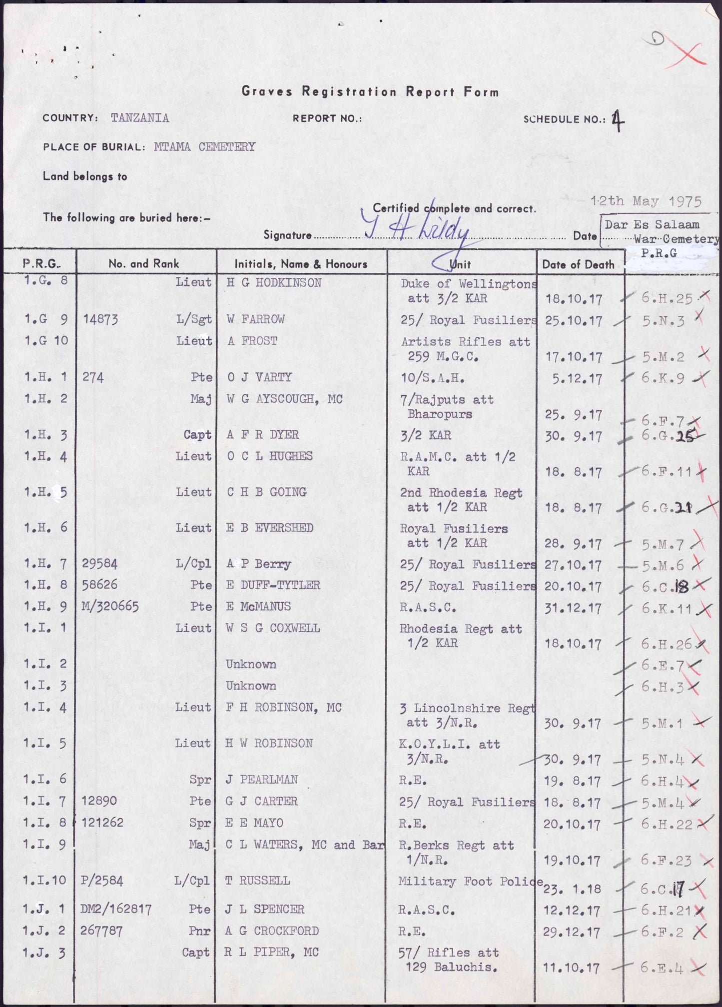 Royal Engineers Died German East Africa 1917 (Tanzania) WW1 Medals Father's ISM