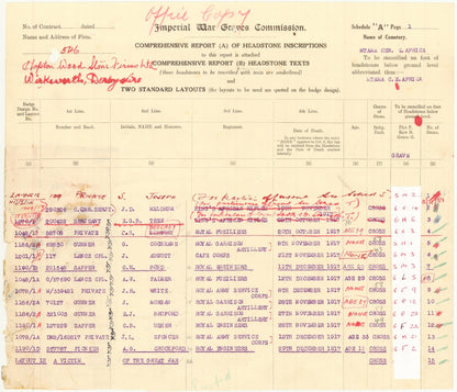 Royal Engineers Died German East Africa 1917 (Tanzania) WW1 Medals Father's ISM