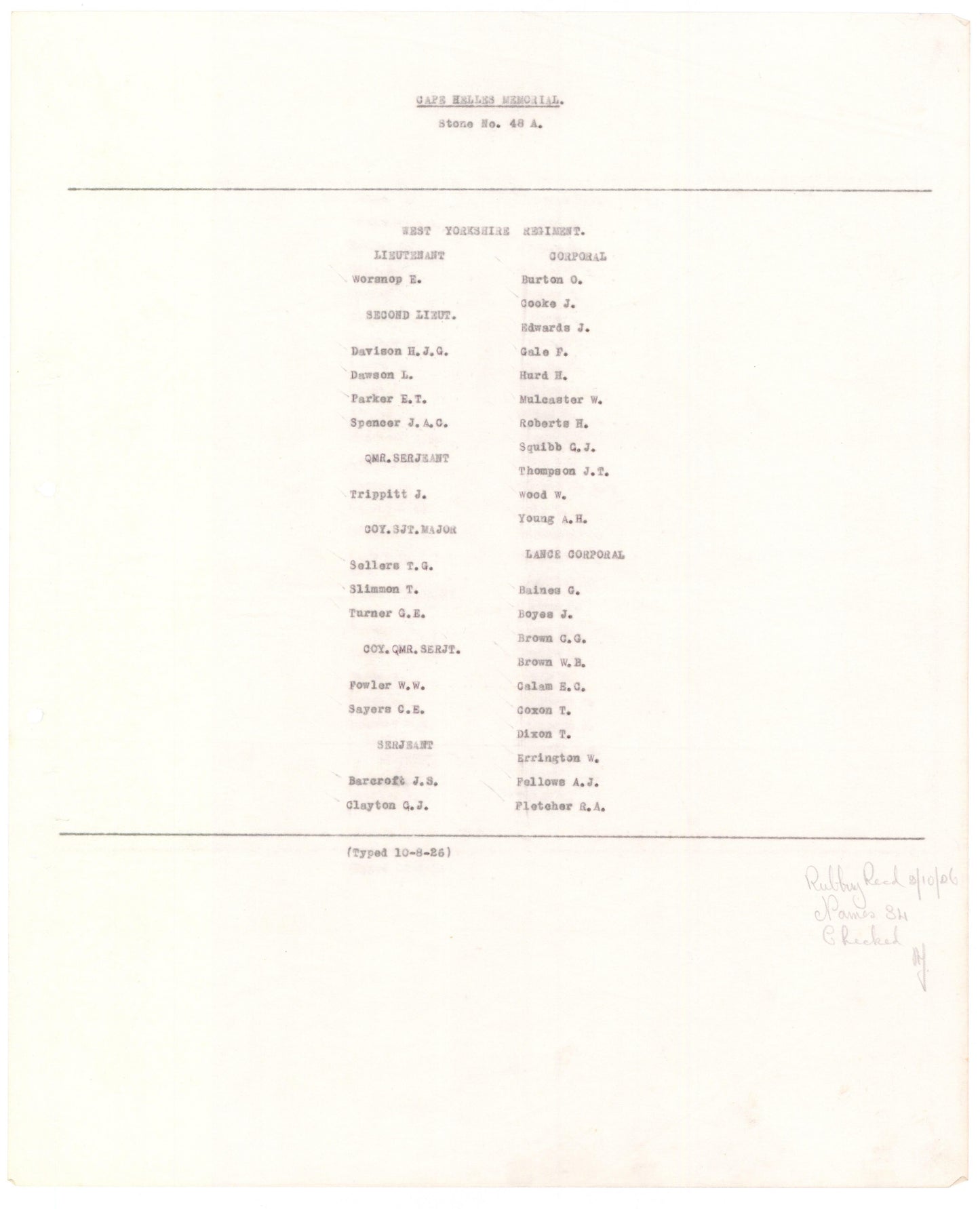 9th West Yorkshire Regiment - Company Sergeant-Major Killed in Action Gallipoli 1915 - Memorial Plaque