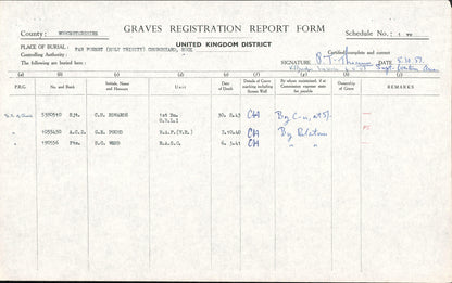 Oxfordshire and Buckinghamshire Light Infantry WW2 Medal Group Sgt. Accidentally Killed 1943