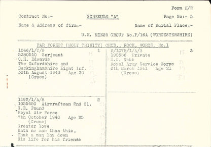 Oxfordshire and Buckinghamshire Light Infantry WW2 Medal Group Sgt. Accidentally Killed 1943