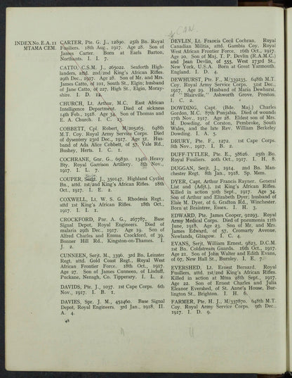 Royal Engineers Died German East Africa 1917 (Tanzania) WW1 Medals Father's ISM