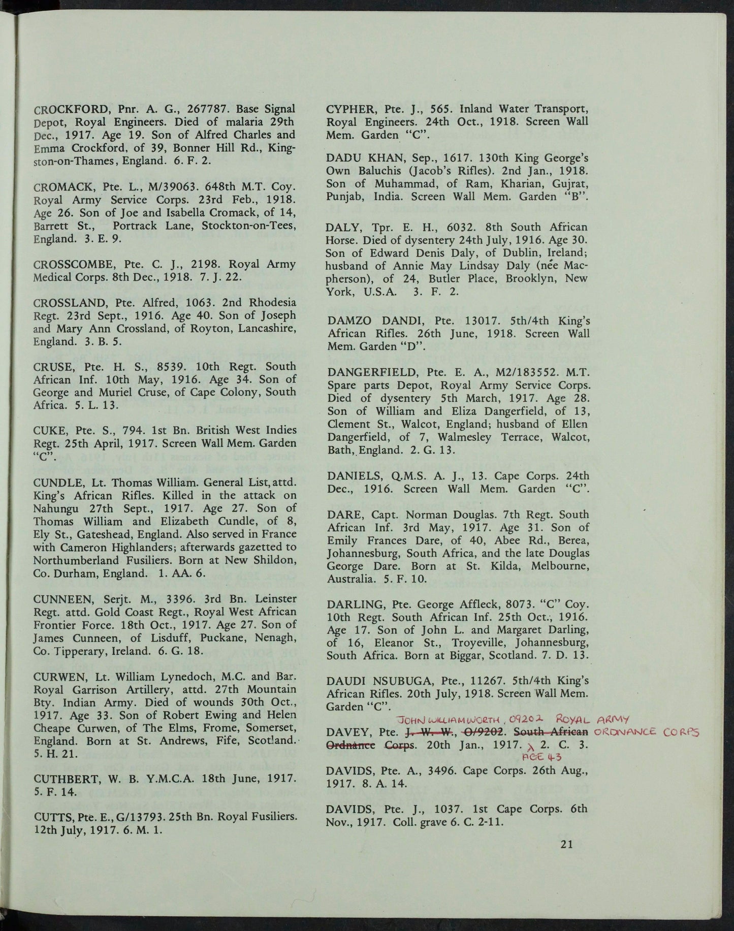 Royal Engineers Died German East Africa 1917 (Tanzania) WW1 Medals Father's ISM