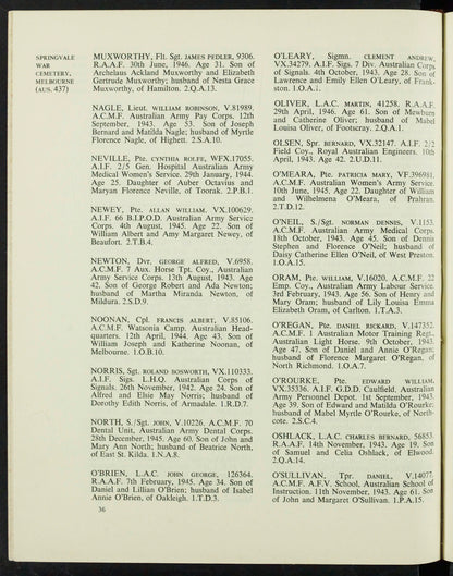 WW2 Australia Service Medal 1939–45 Died 1943 Army Medical Corps WW1 WIA 1917