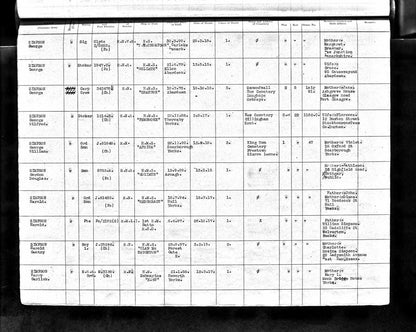 Black Watch (Royal Highlanders) - Killed in Action H.M.S. Goliath Gallipoli 1915 RN - Boer War Queen's South Africa Medal - From Ellon, Aberdeenshire