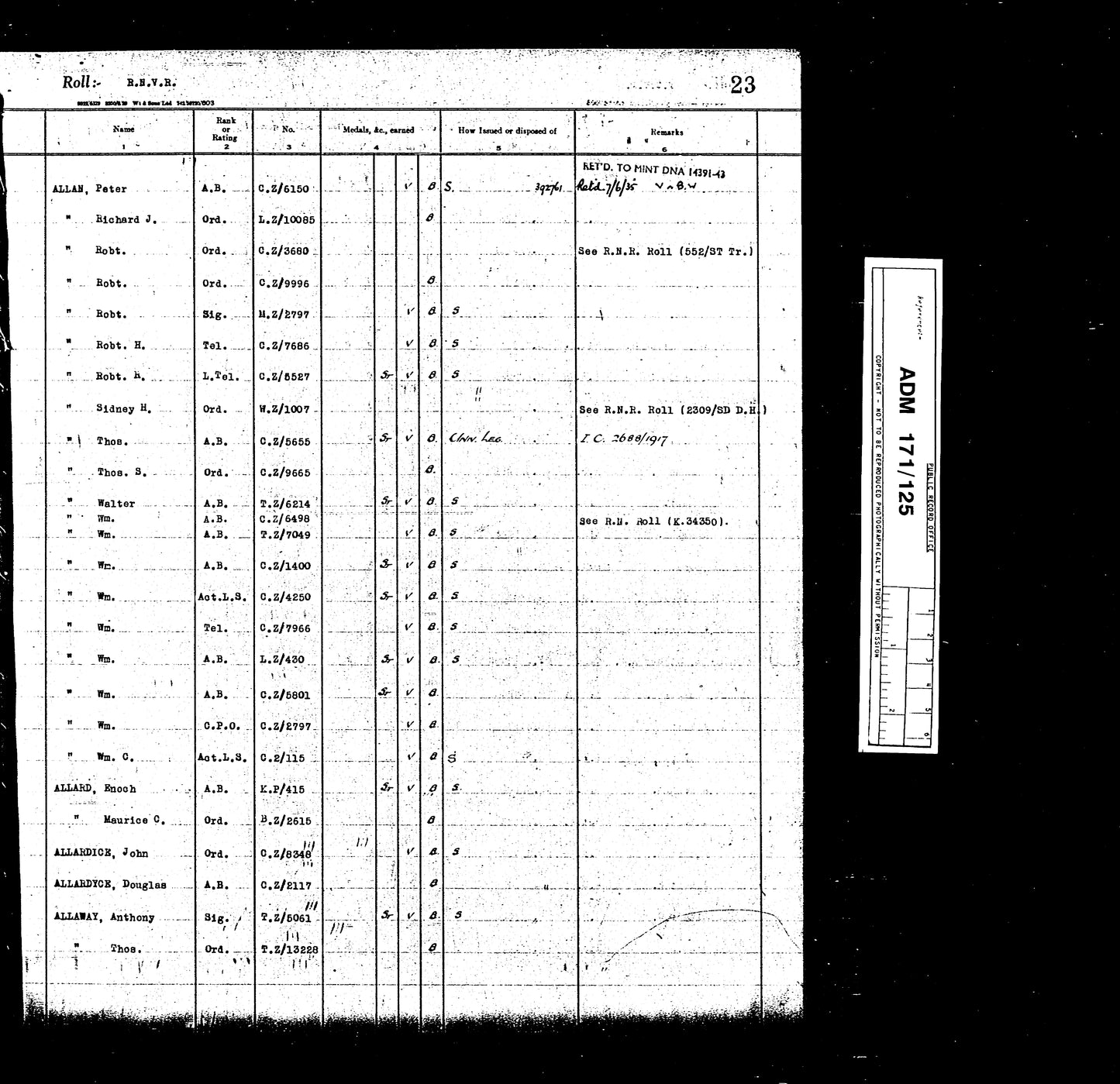 Royal Naval Reserve WW1 Medal Trio Cameronians Scottish Rifles WW2 from Glasgow