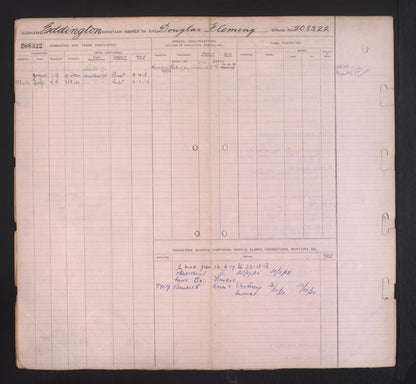 222 Sqn. Royal Air Force RAF & Royal Naval Air Service RNAS - Mediterranean Air Wing - WW1 Victory Medal -  From Tottenham, London