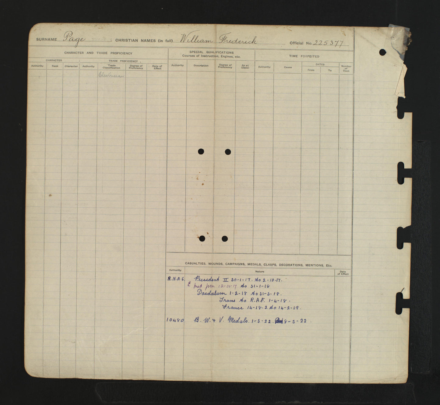 Royal Air Force WW1 British War Medal Late Royal Naval Air Service RAF RNAS London