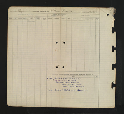 Royal Air Force WW1 British War Medal Late Royal Naval Air Service RAF RNAS London