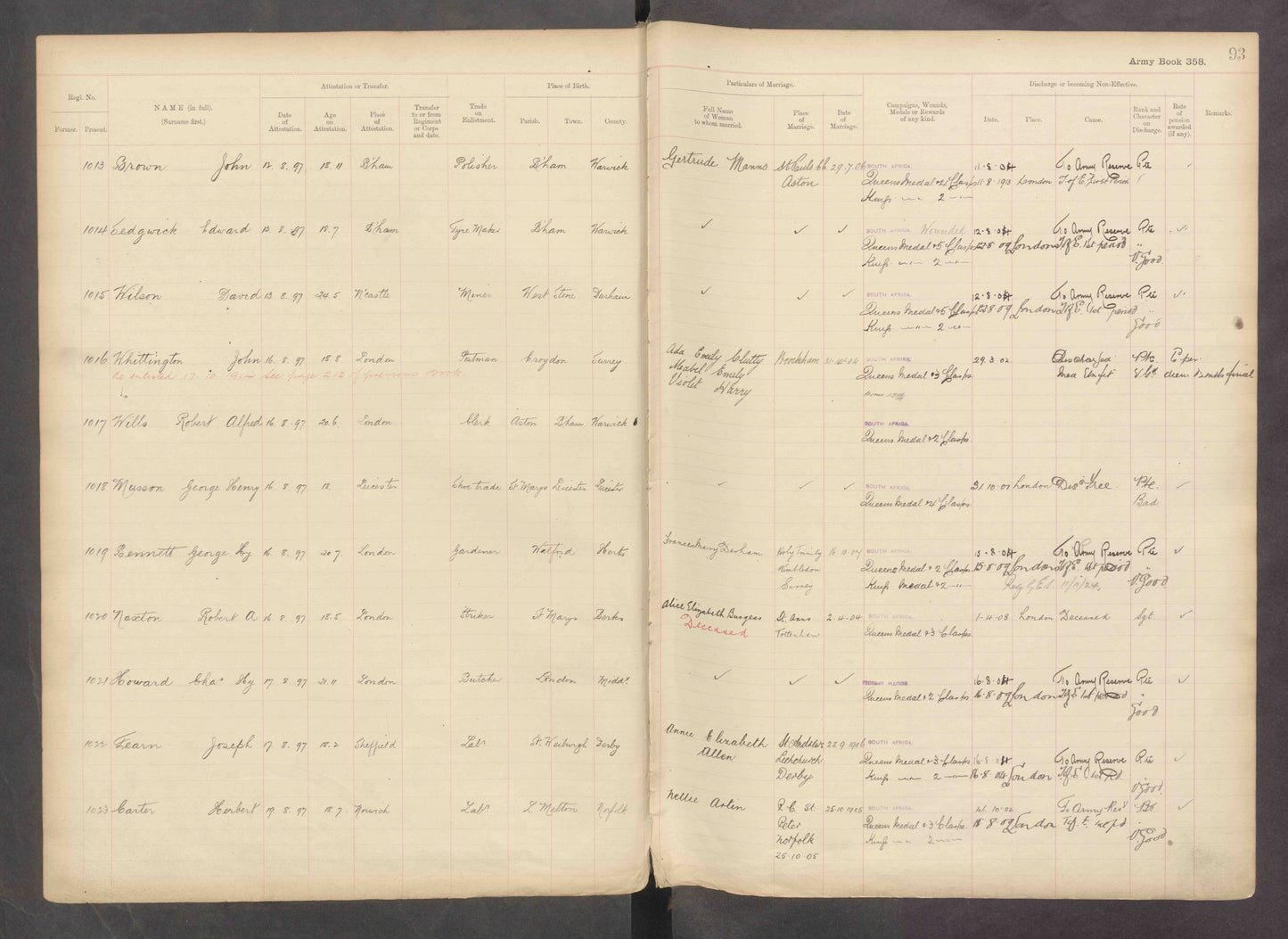 Coldstream Guards Boer War WW1 Medal Group LSGC Mentioned for Valuable Service from Aston
