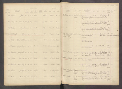 Coldstream Guards Boer War WW1 Medal Group LSGC Mentioned for Valuable Service from Aston
