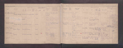 Coldstream Guards Boer War WW1 Medal Group LSGC Mentioned for Valuable Service from Aston