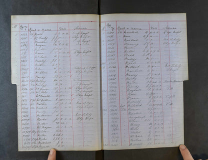 Coldstream Guards - Queen's & King's South Africa Medals - Wounded WW1 - Largs, Ayrshire