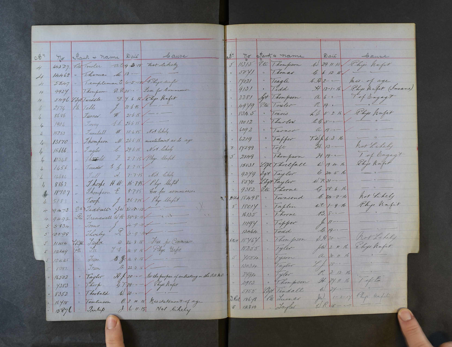 Coldstream Guards - Twice Wounded in Action - 1914 Mons Star Victory Medal - Crook, Durham