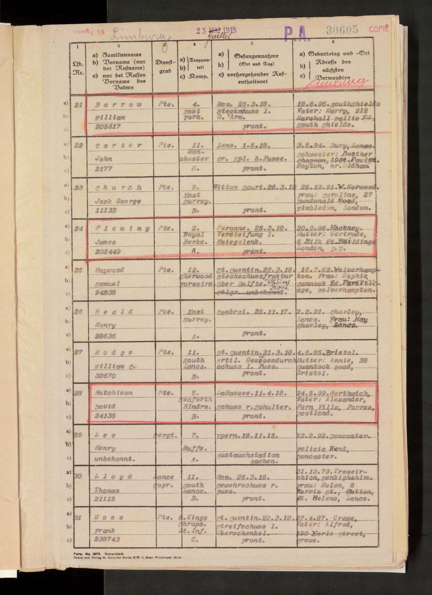 5th Seaforth Highlanders DOW as POW GERMANY 1918 Medal Pair Plaque WW1 Forres